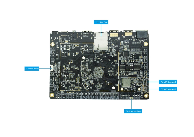 Sistema de Rockchip RK3399 da personalização do hardware no eMMC 3 da definição 4GB RDA 16GB do apoio 4K do módulo