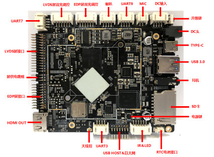 O núcleo RK3566 do quadrilátero encaixou o motorista de descodificação Integrated Board de Android da placa de sistema