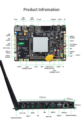 EDP 12V 1.8G GPU da antena externo HD da caixa de LVDS Android Media Player