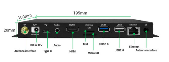 Reprodutor de mídia personalizado Caixa de sinalização digital RK3288 4K Android HD 7-10 Sistema operacional USB WIFI BT Ethernet 4G