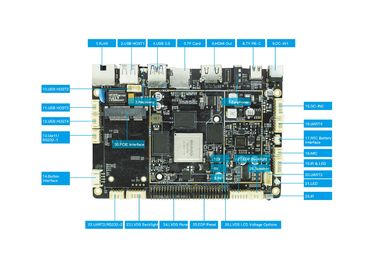 Rockchip RK3399 4K lvds edp Resolução 1080P 4GB DDR 32GB EMMC Embedded System Board Hexa-Core WIFI ARM board